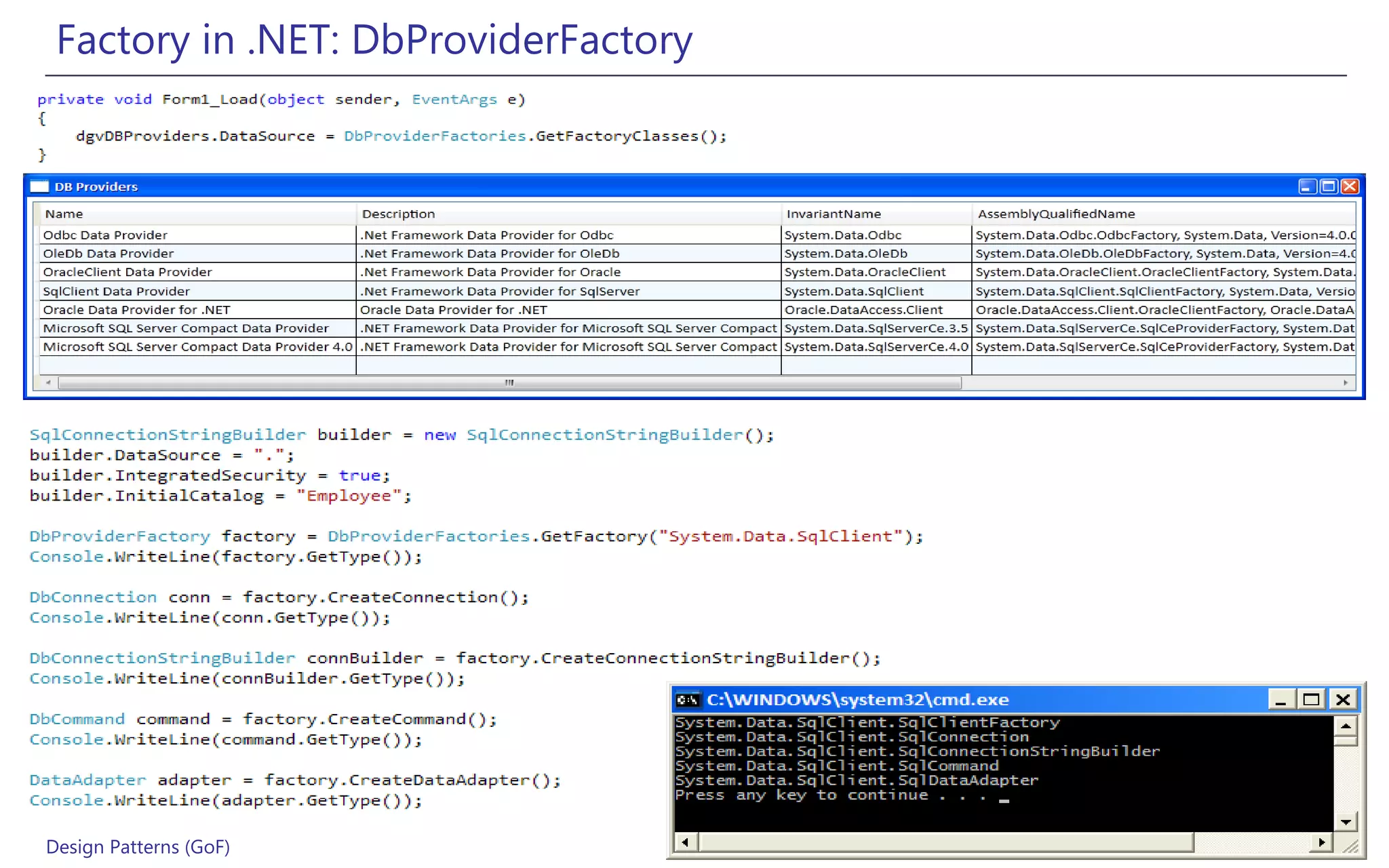 Factory in .NET: DbProviderFactory




Design Patterns (GoF)                 37
 