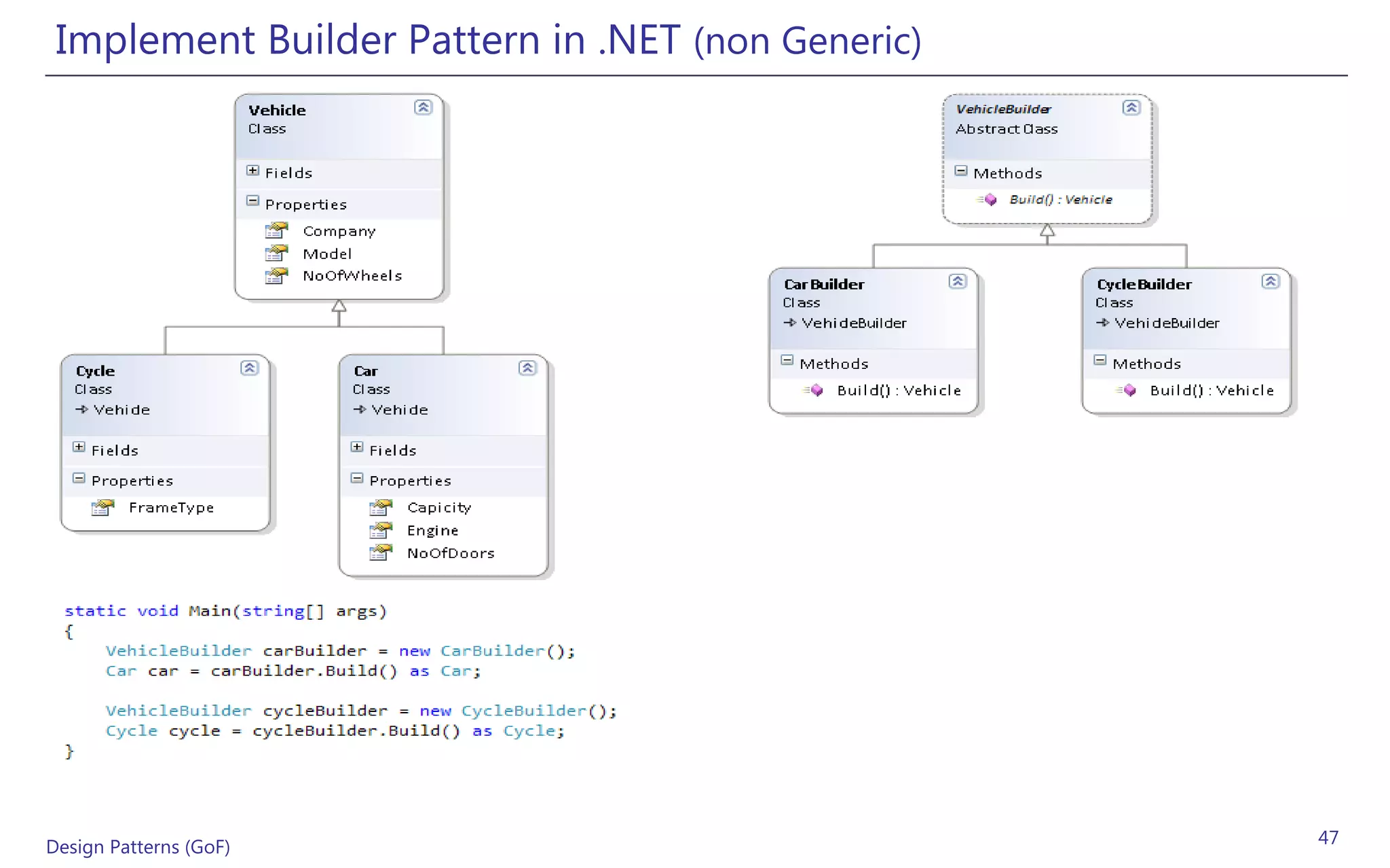Implement Builder Pattern in .NET (non Generic)




Design Patterns (GoF)                              47
 