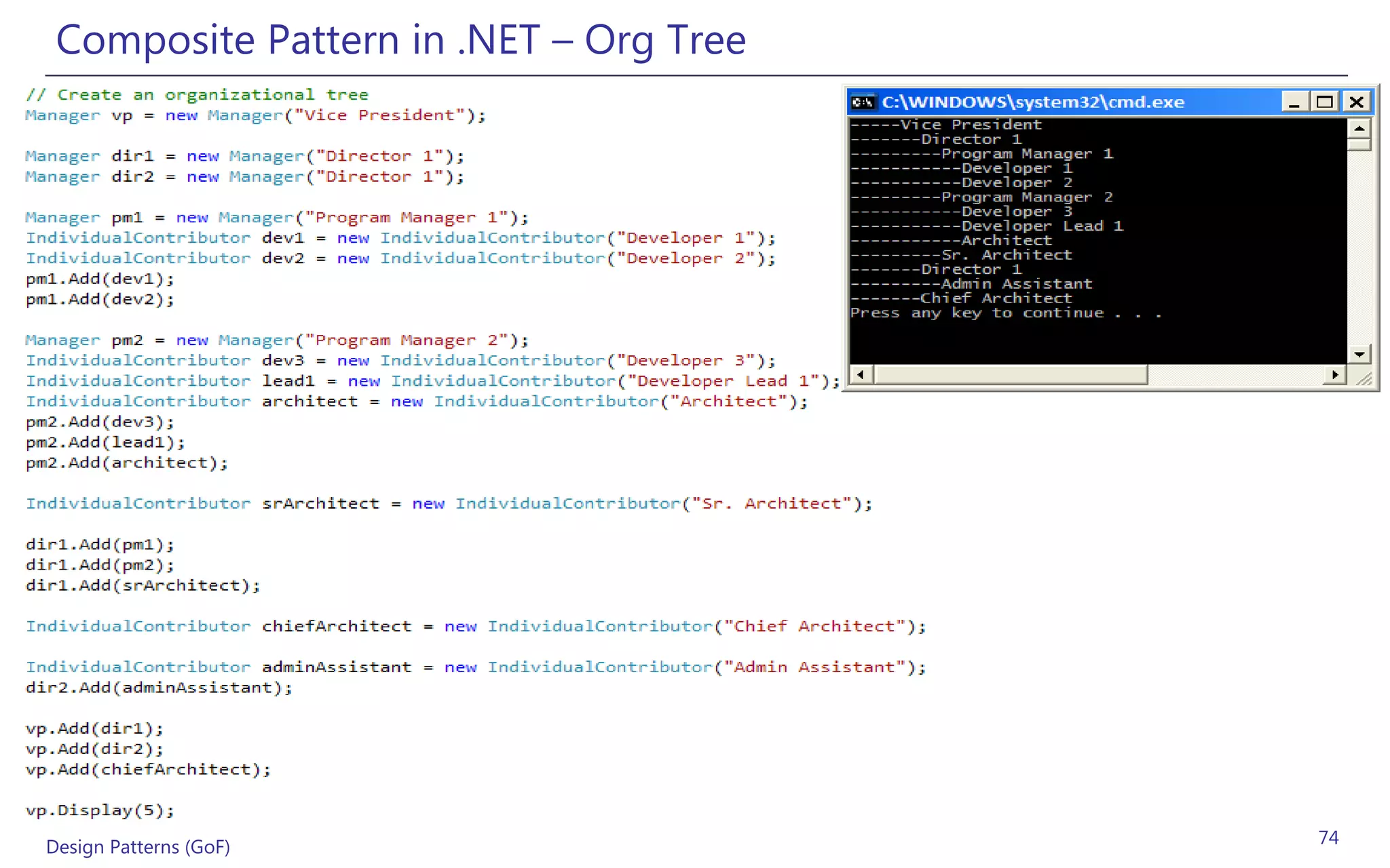 Composite Pattern in .NET – Org Tree




Design Patterns (GoF)                   74
 
