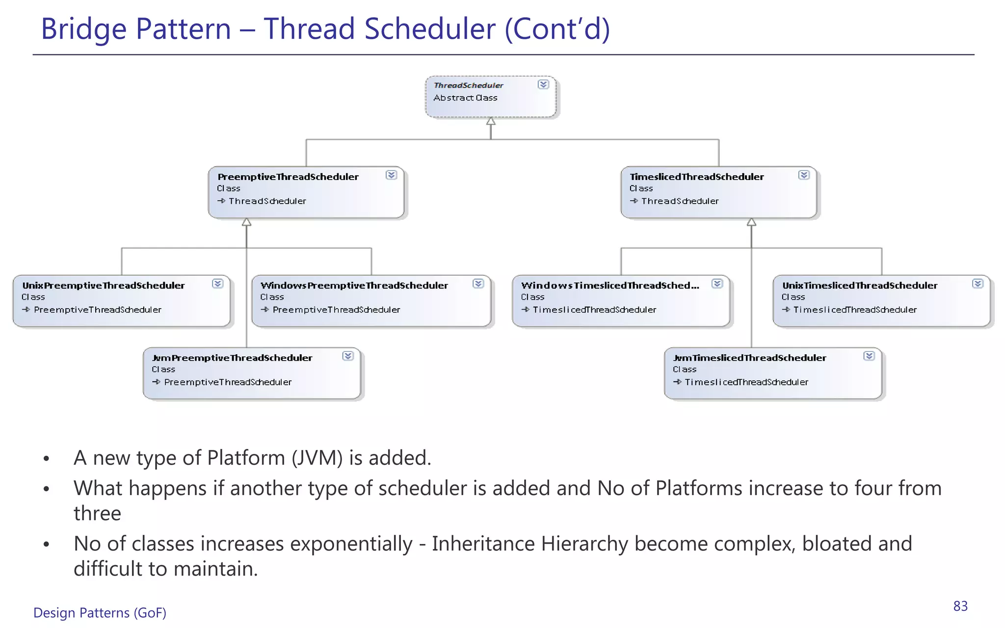 Bridge Pattern – Thread Scheduler (Cont’d)




 •    A new type of Platform (JVM) is added.
 •    What happens if another type of scheduler is added and No of Platforms increase to four from
      three
 •    No of classes increases exponentially - Inheritance Hierarchy become complex, bloated and
      difficult to maintain.
Design Patterns (GoF)                                                                                83
 