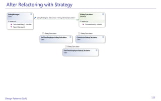After Refactoring with Strategy




Design Patterns (GoF)              113
 
