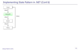Implementing State Pattern in .NET (Cont’d)
        Clo sed


   [Pres s ]



     SwitchedOff

                        [Press ]
   [Pres s ]



        Opened


   [Pres s ]



        Playing




Design Patterns (GoF)                          141
 