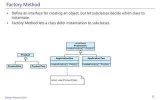 Factory Method
 • Define an interface for creating an object, but let subclasses decide which class to
   instantiate.
 • Factory Method lets a class defer instantiation to subclasses.




Design Patterns (GoF)                                                                     32
 