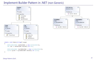 Implement Builder Pattern in .NET (non Generic)




Design Patterns (GoF)                              47
 