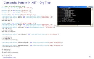 Composite Pattern in .NET – Org Tree




Design Patterns (GoF)                   74
 