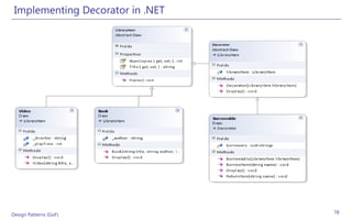 Implementing Decorator in .NET




Design Patterns (GoF)             78
 