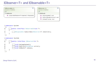 IObserver<T> and IObservable<T>




Design Patterns (GoF)              98
 
