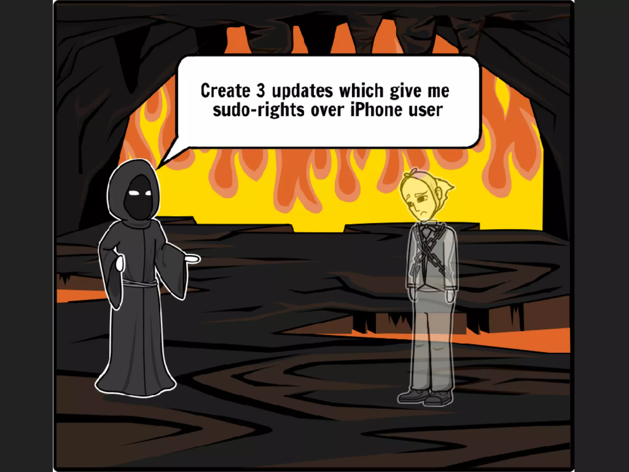 Design patterns in Python | PDF