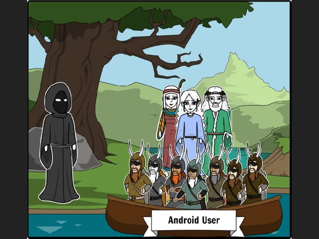 Design patterns in Python | PDF
