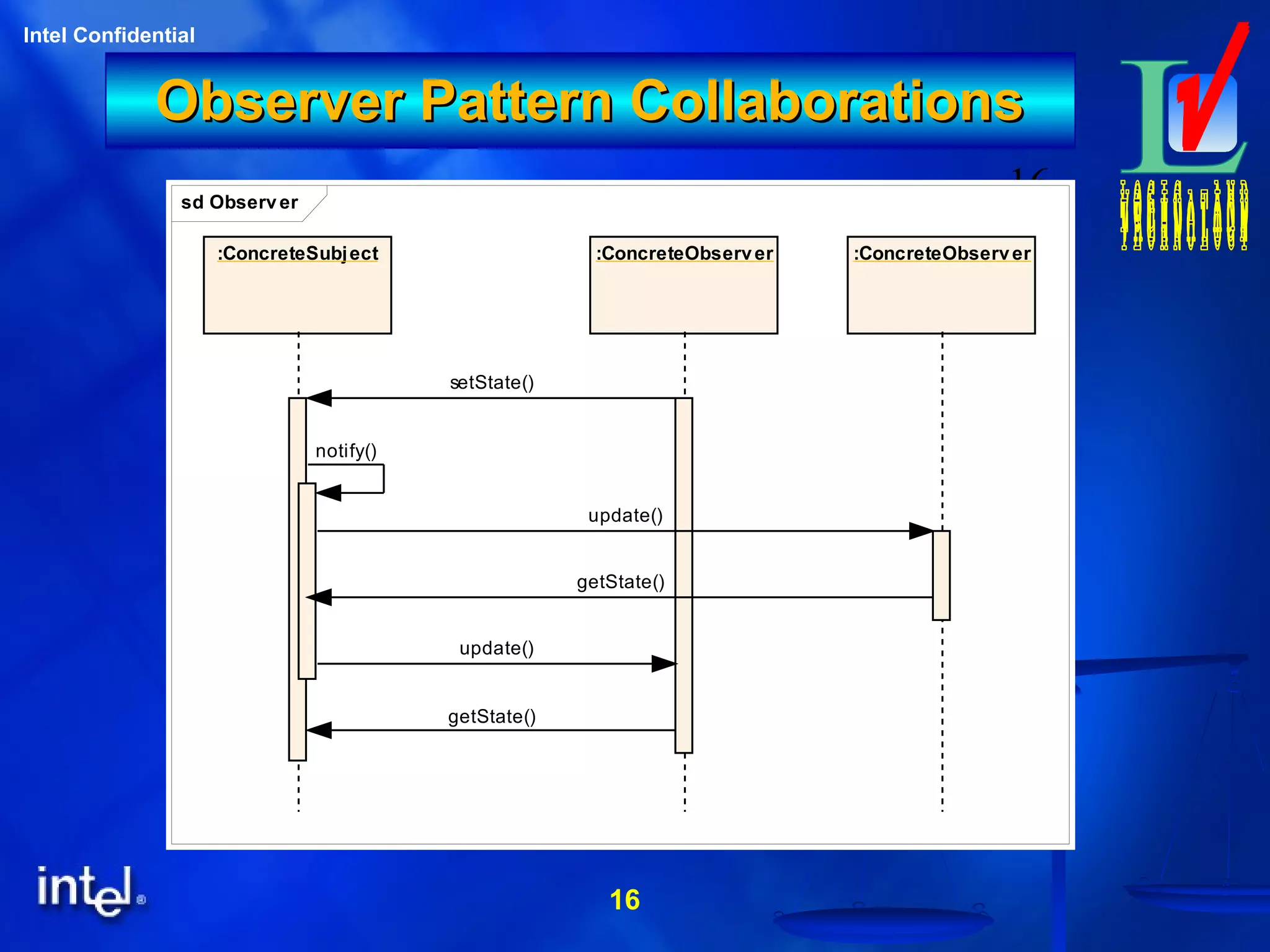 16
Intel Confidential
16
Observer Pattern CollaborationsObserver Pattern Collaborations
sd Observer
:ConcreteSubject :ConcreteObserver :ConcreteObserver
setState()
notify()
update()
getState()
update()
getState()
 
