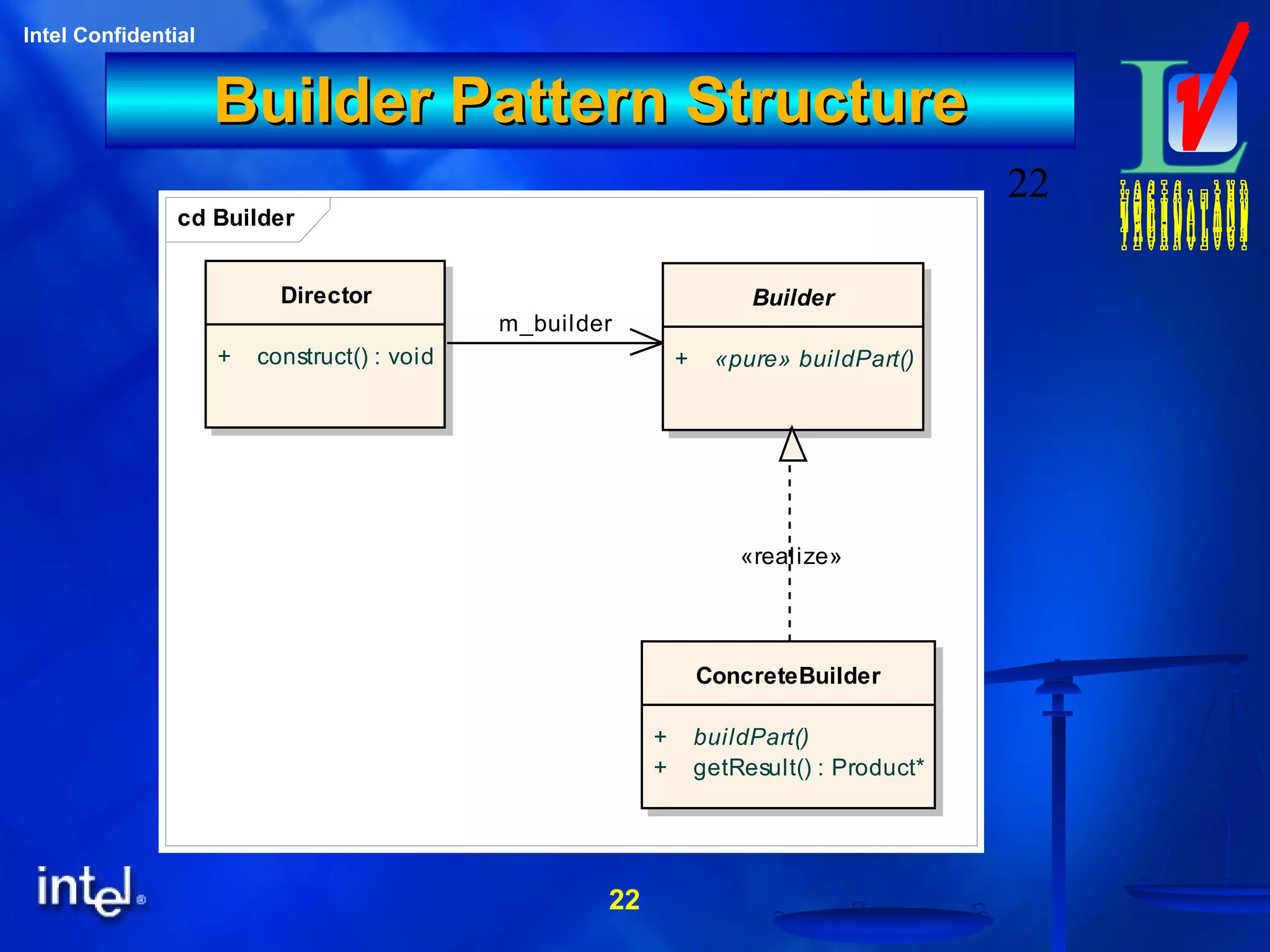 22
Intel Confidential
22
Builder Pattern StructureBuilder Pattern Structure
cd Builder
Director
+ construct() : void
Builder
+ «pure» buildPart()
ConcreteBuilder
+ buildPart()
+ getResult() : Product*
«realize»
m_builder
 