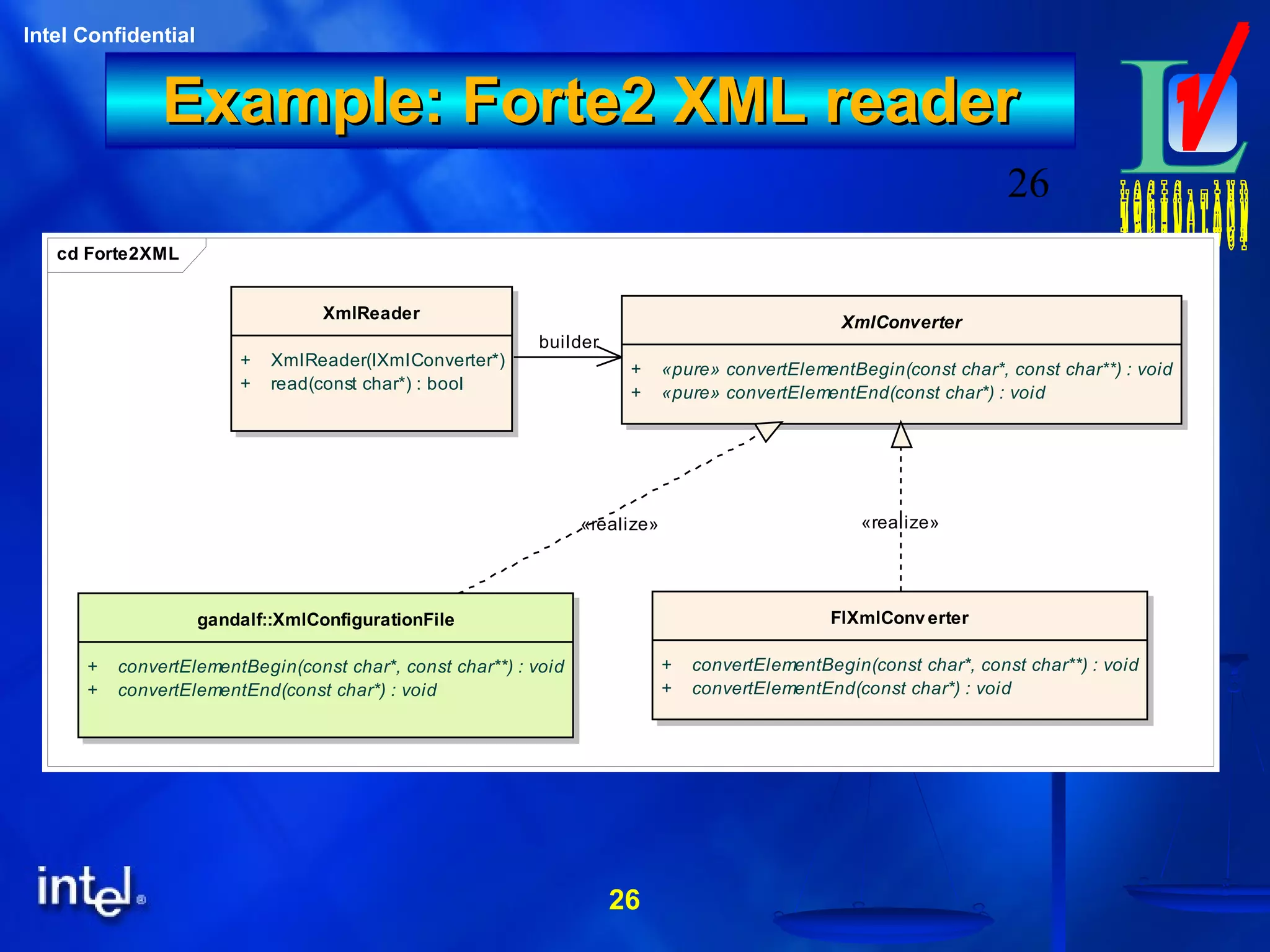 26
Intel Confidential
26
Example: Forte2 XML readerExample: Forte2 XML reader
cd Forte2XML
XmlReader
+ XmlReader(IXmlConverter*)
+ read(const char*) : bool
XmlConverter
+ «pure» convertElementBegin(const char*, const char**) : void
+ «pure» convertElementEnd(const char*) : void
FlXmlConverter
+ convertElementBegin(const char*, const char**) : void
+ convertElementEnd(const char*) : void
gandalf::XmlConfigurationFile
+ convertElementBegin(const char*, const char**) : void
+ convertElementEnd(const char*) : void
«realize»
builder
«realize»
 