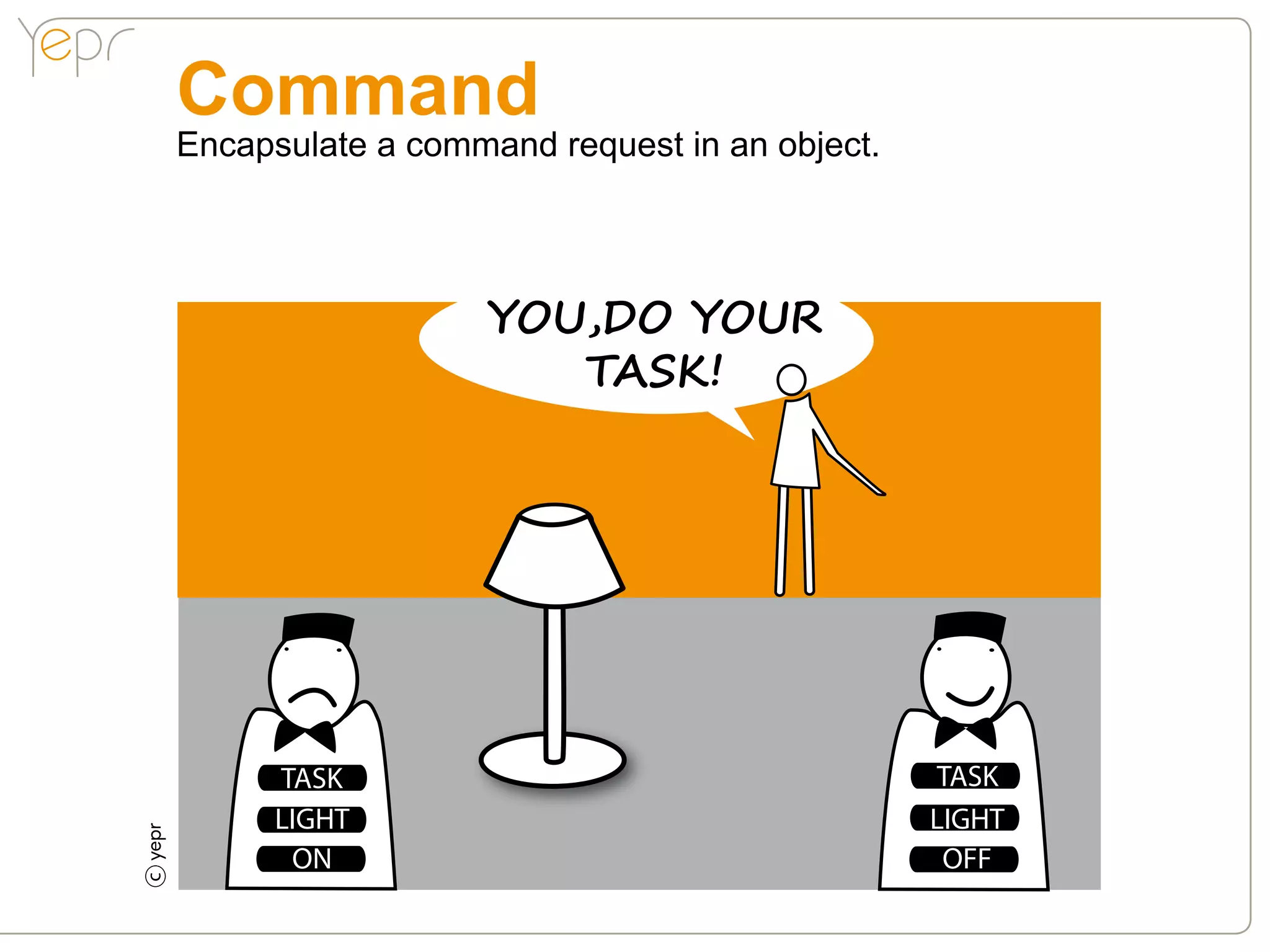 Command
    Encapsulate a command request in an object.




                      YOU,DO YOUR
                         TASK!




          TASK                                    TASK
          LIGHT                                   LIGHT
           ON                                      OFF
c
 