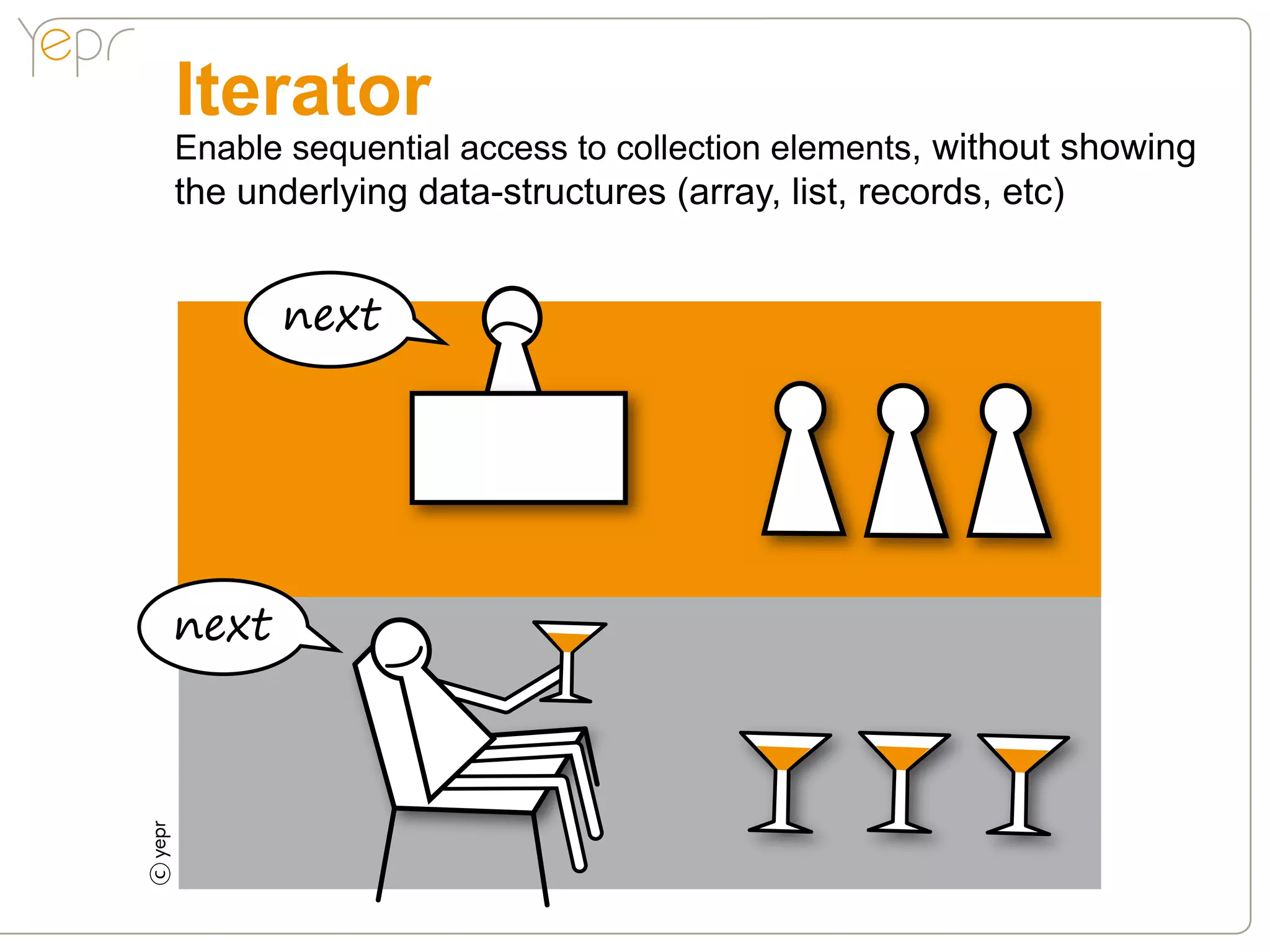 Iterator
    Enable sequential access to collection elements, without showing
    the underlying data-structures (array, list, records, etc)


           next




    next
c
 