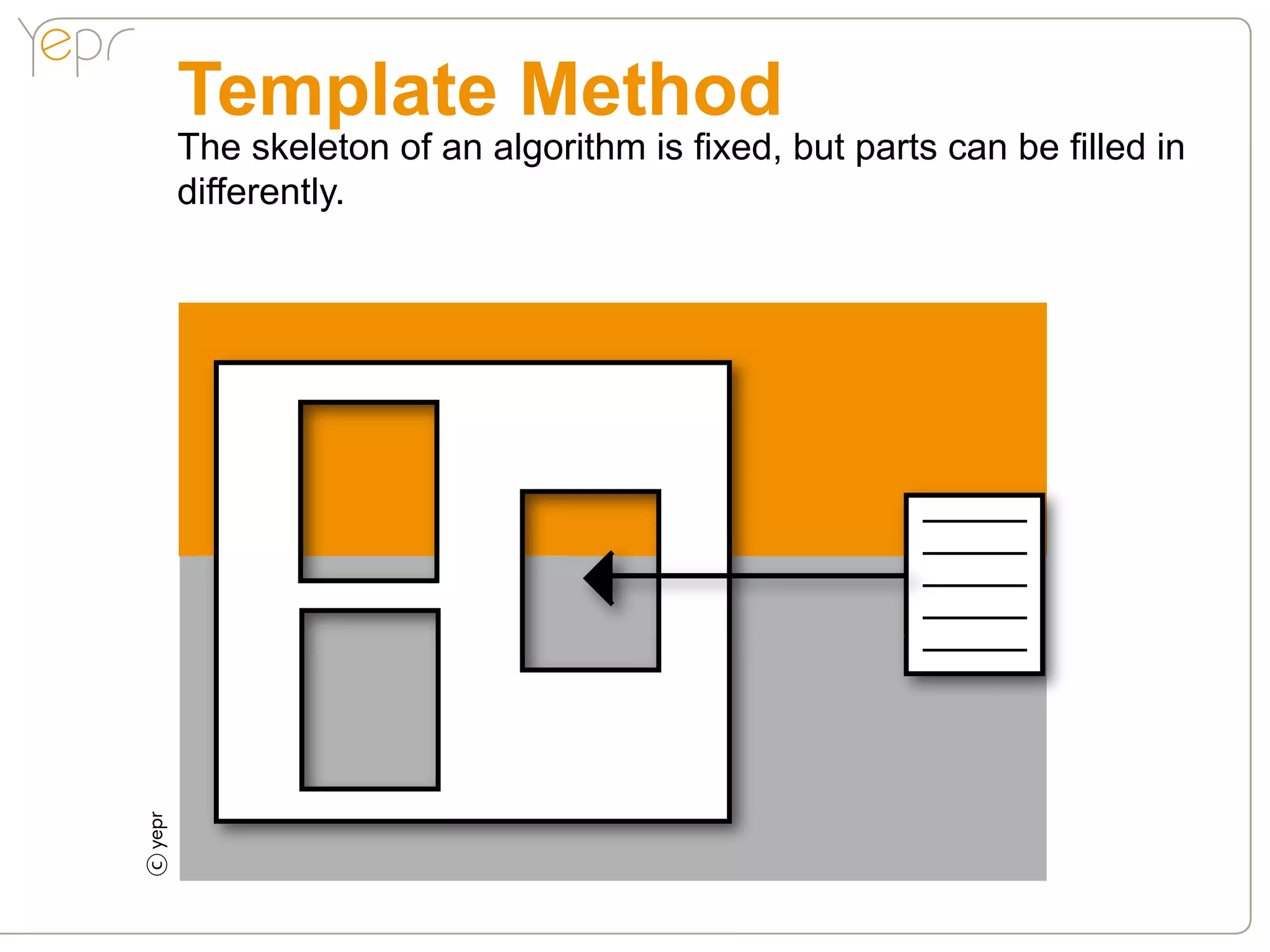 Template Method
    The skeleton of an algorithm is fixed, but parts can be filled in
    differently.
c
 