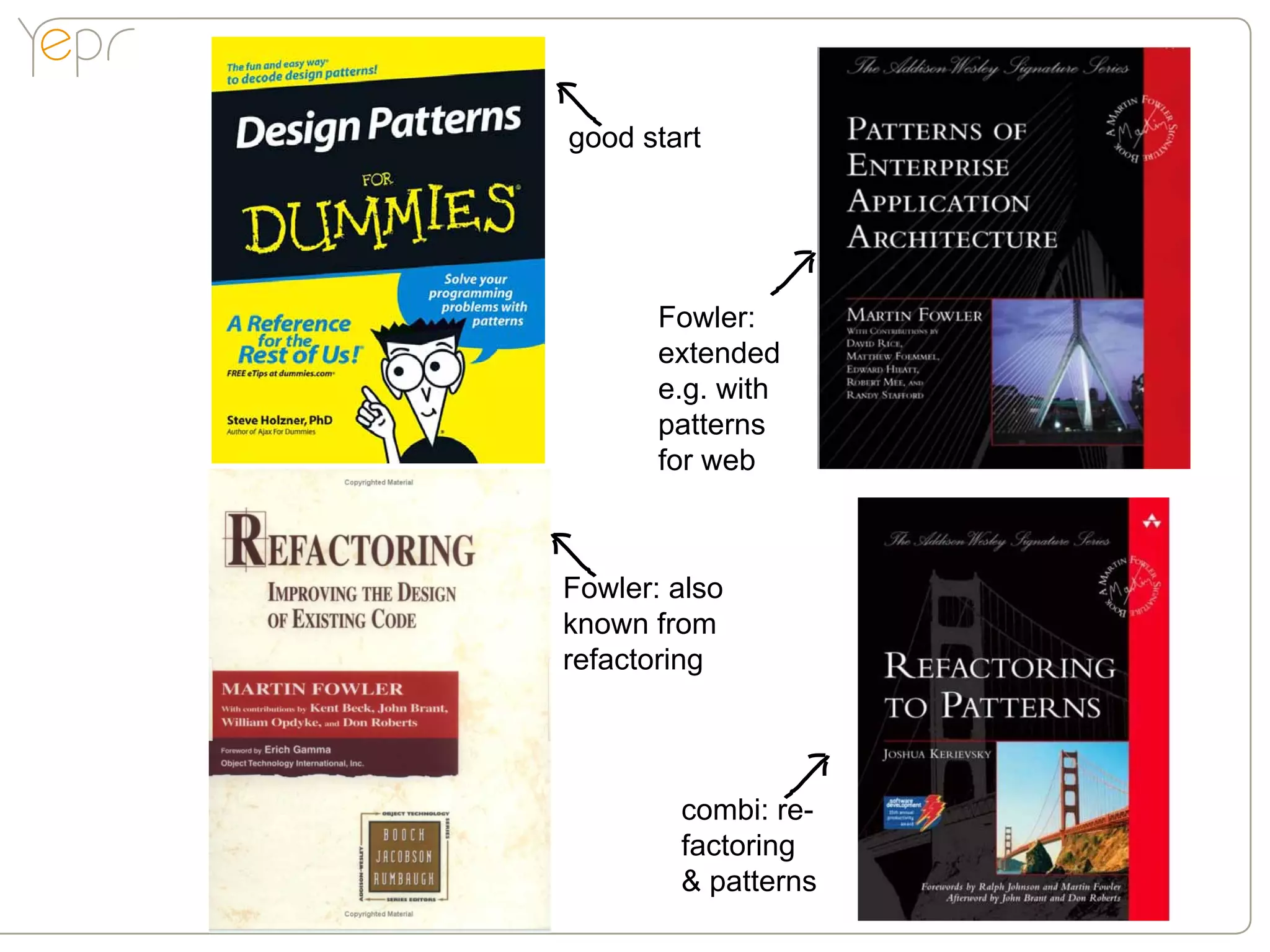 good start




       Fowler:
       extended
       e.g. with
       patterns
       for web



Fowler: also
known from
refactoring




        combi: re-
        factoring
        & patterns
 