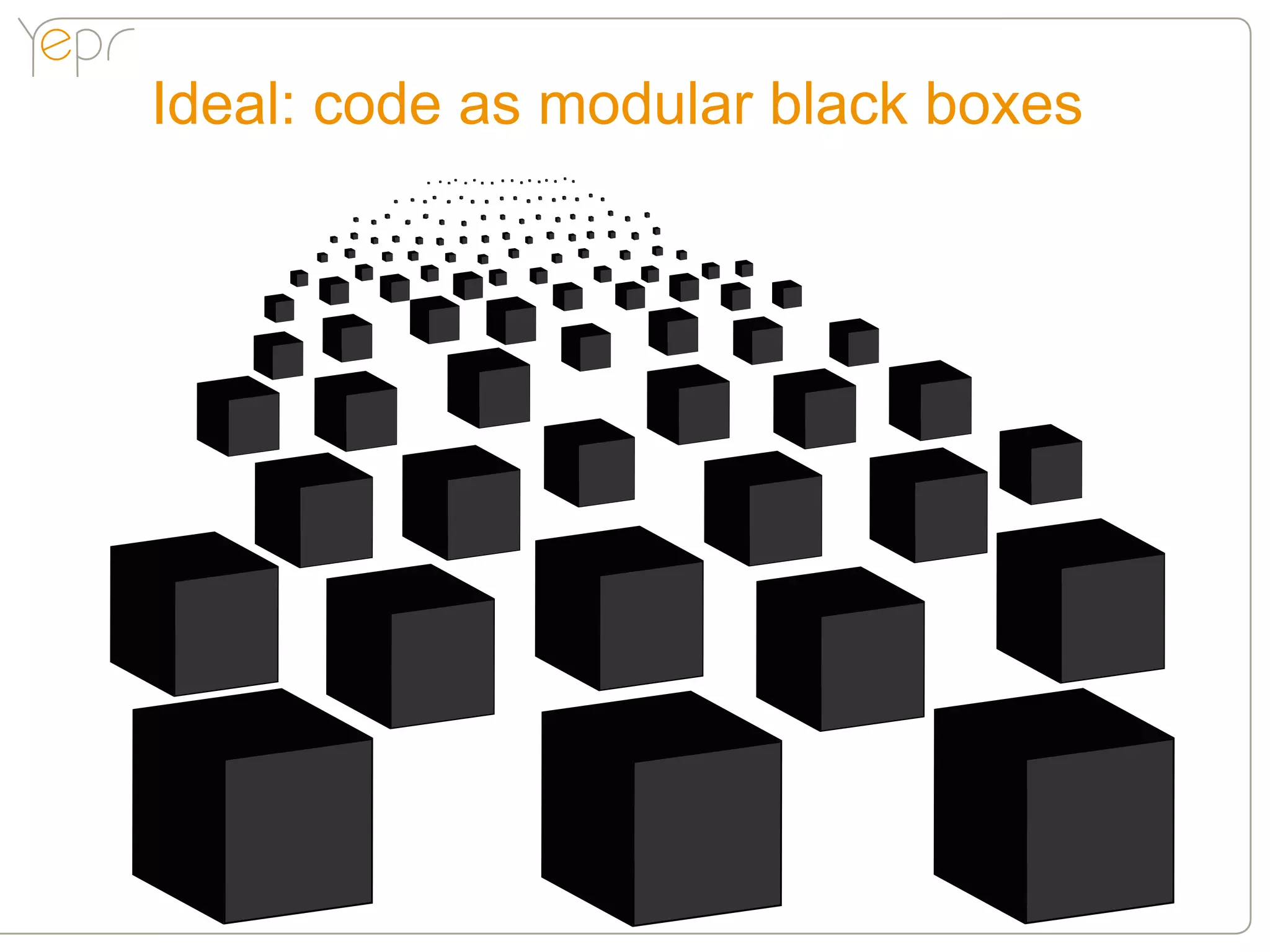 Ideal: code as modular black boxes
 