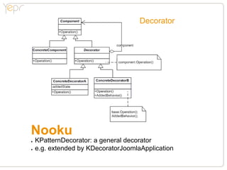 Decorator




Nooku
●●   KPatternDecorator: a general decorator
●●   e.g. extended by KDecoratorJoomlaApplication
 