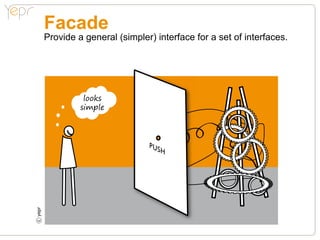 Facade
    Provide a general (simpler) interface for a set of interfaces.




              looks
             simple
c
 