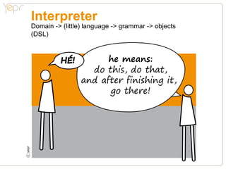 Interpreter
    Domain -> (little) language -> grammar -> objects
    (DSL)



              HÉ!         he means:
                      do this, do that,
                    and after finishing it,
                          go there!
c
 