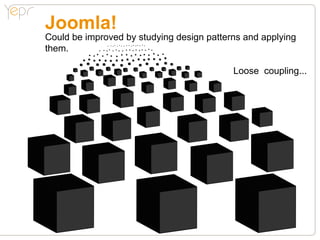 Joomla!
Could be improved by studying design patterns and applying
them.

                                           Loose coupling...
 
