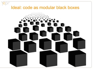Ideal: code as modular black boxes
 