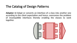 Design Pattern Slide 01bbbbbbbbbbbbbbbbbbbbbbb.pptx