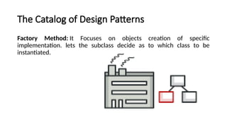 Design Pattern Slide 01bbbbbbbbbbbbbbbbbbbbbbb.pptx