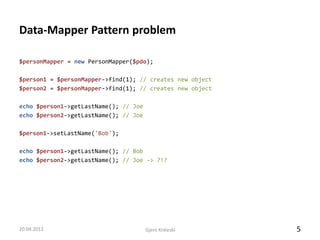 Proved PHP Design Patterns for Data Persistence | PPT