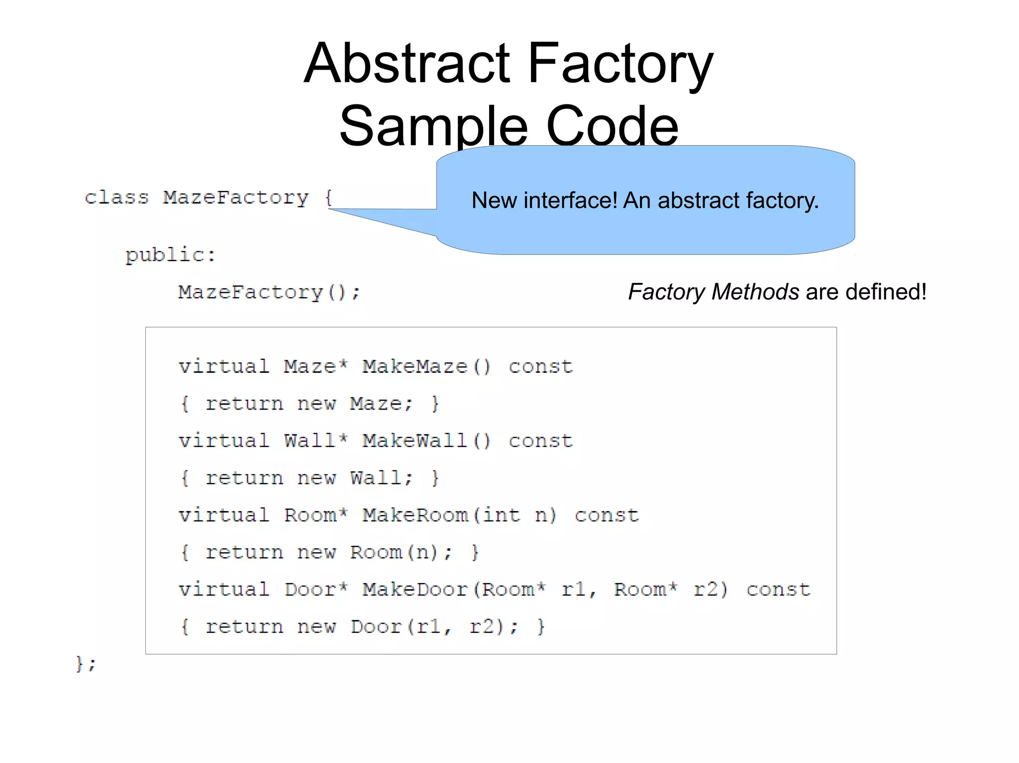 Abstract Factory Sample Code New interface! An abstract factory. Factory Methods are defined! 