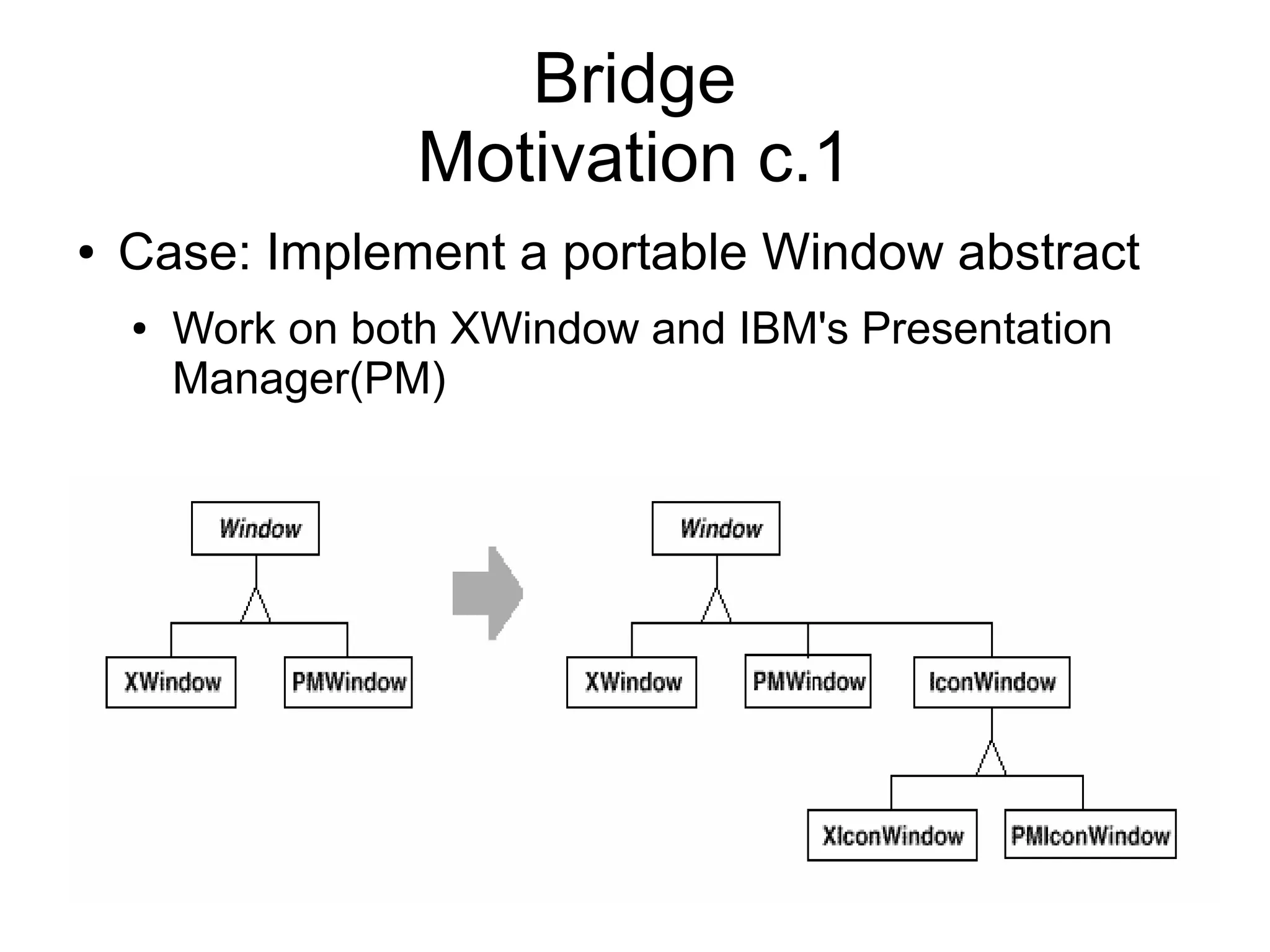 Bridge Motivation c.1 ● Case: Implement a portable Window abstract ● Work on both XWindow and IBM's Presentation Manager(PM) 
