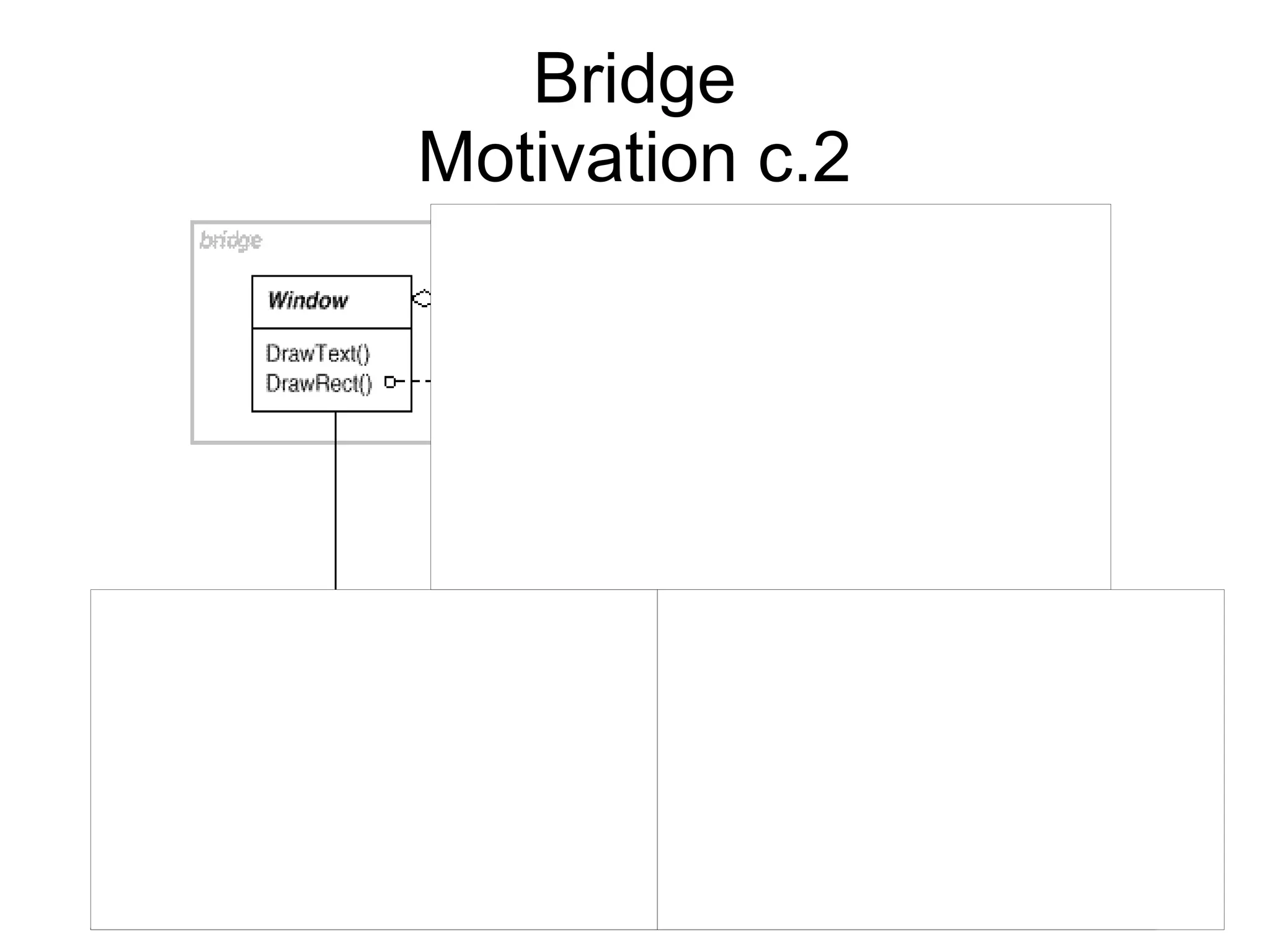 Bridge Motivation c.2 