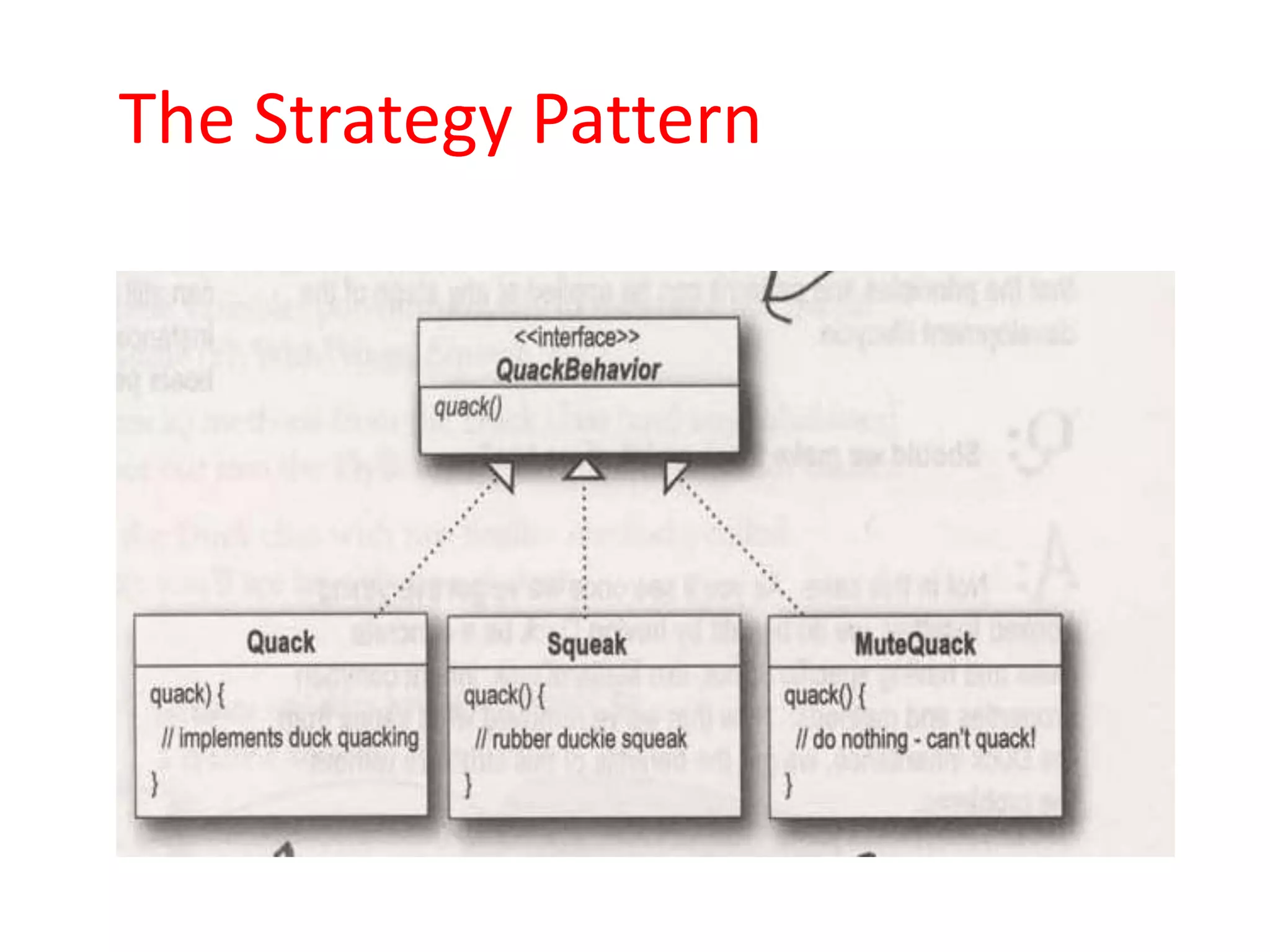 The Strategy Pattern
 