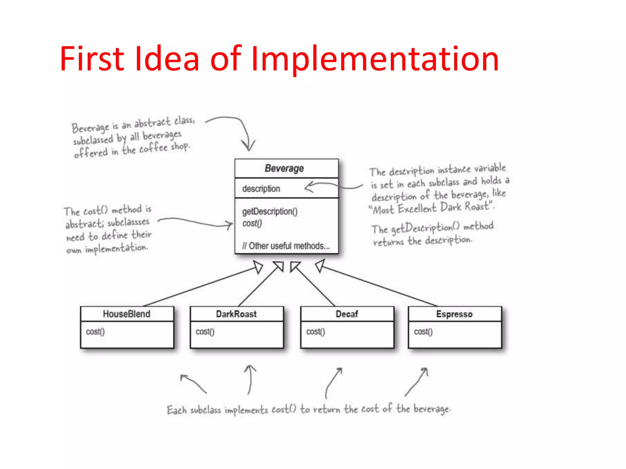 First Idea of Implementation
 
