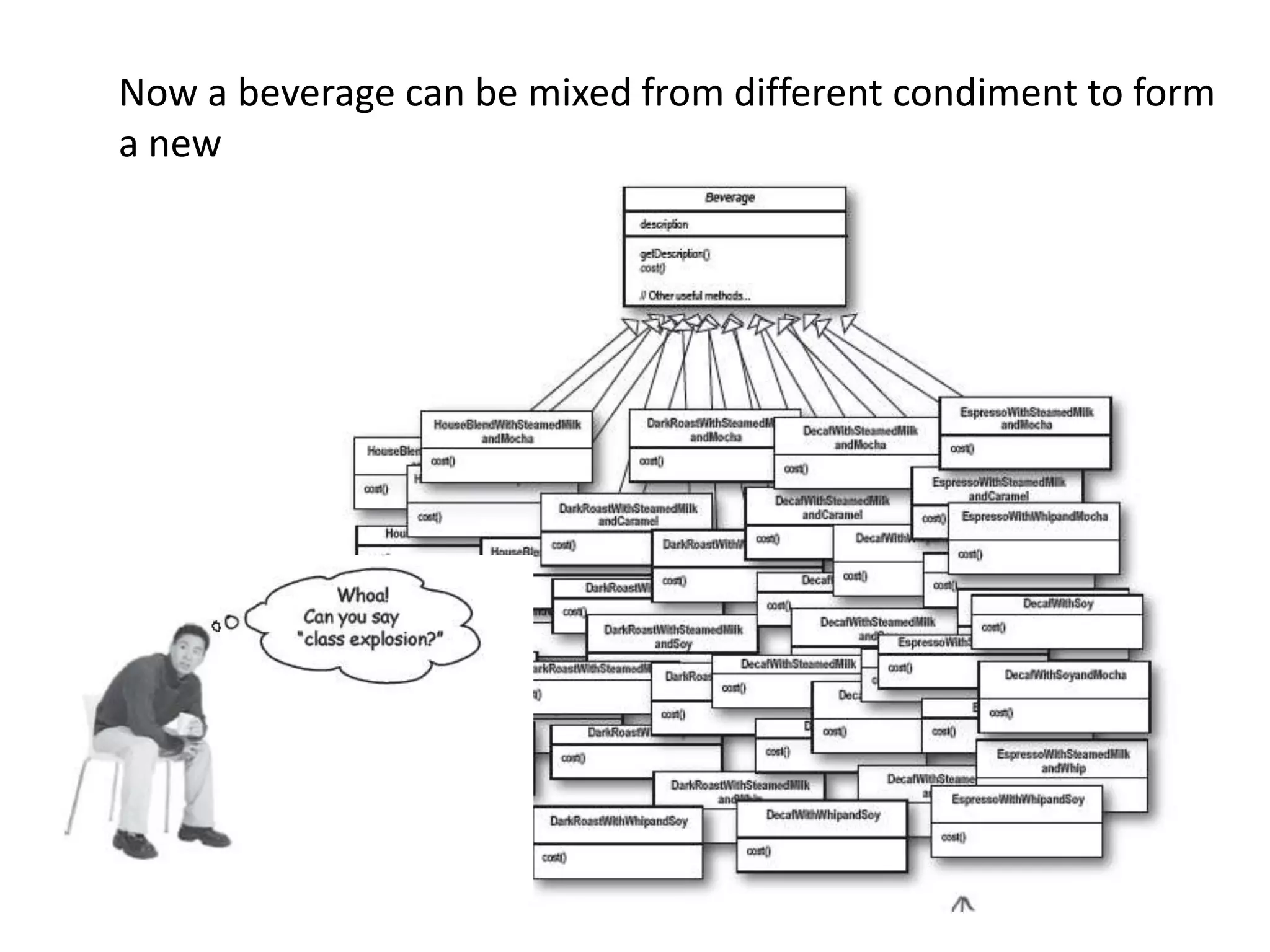 Now a beverage can be mixed from different condiment to form
a new
 