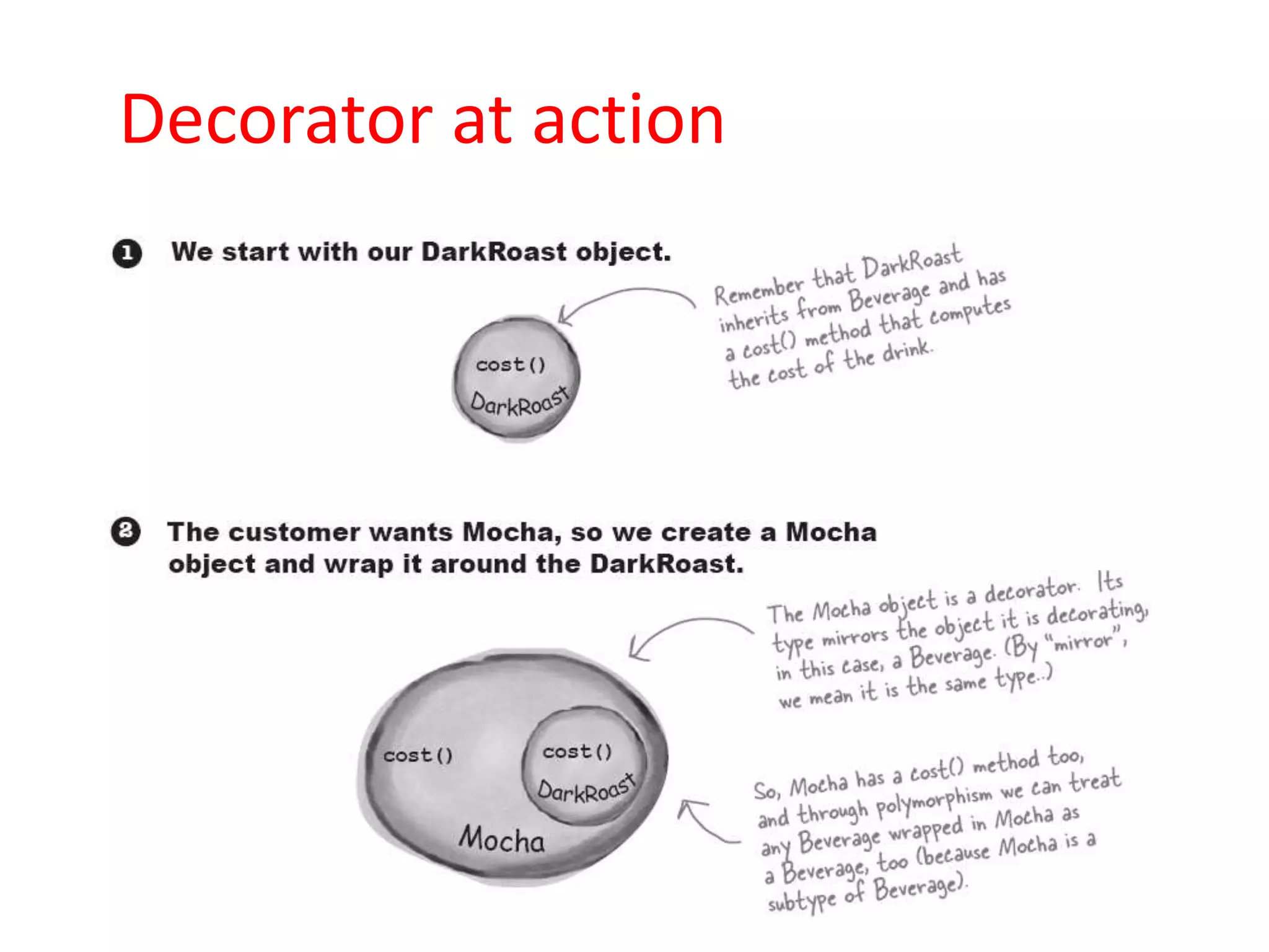 Decorator at action
 