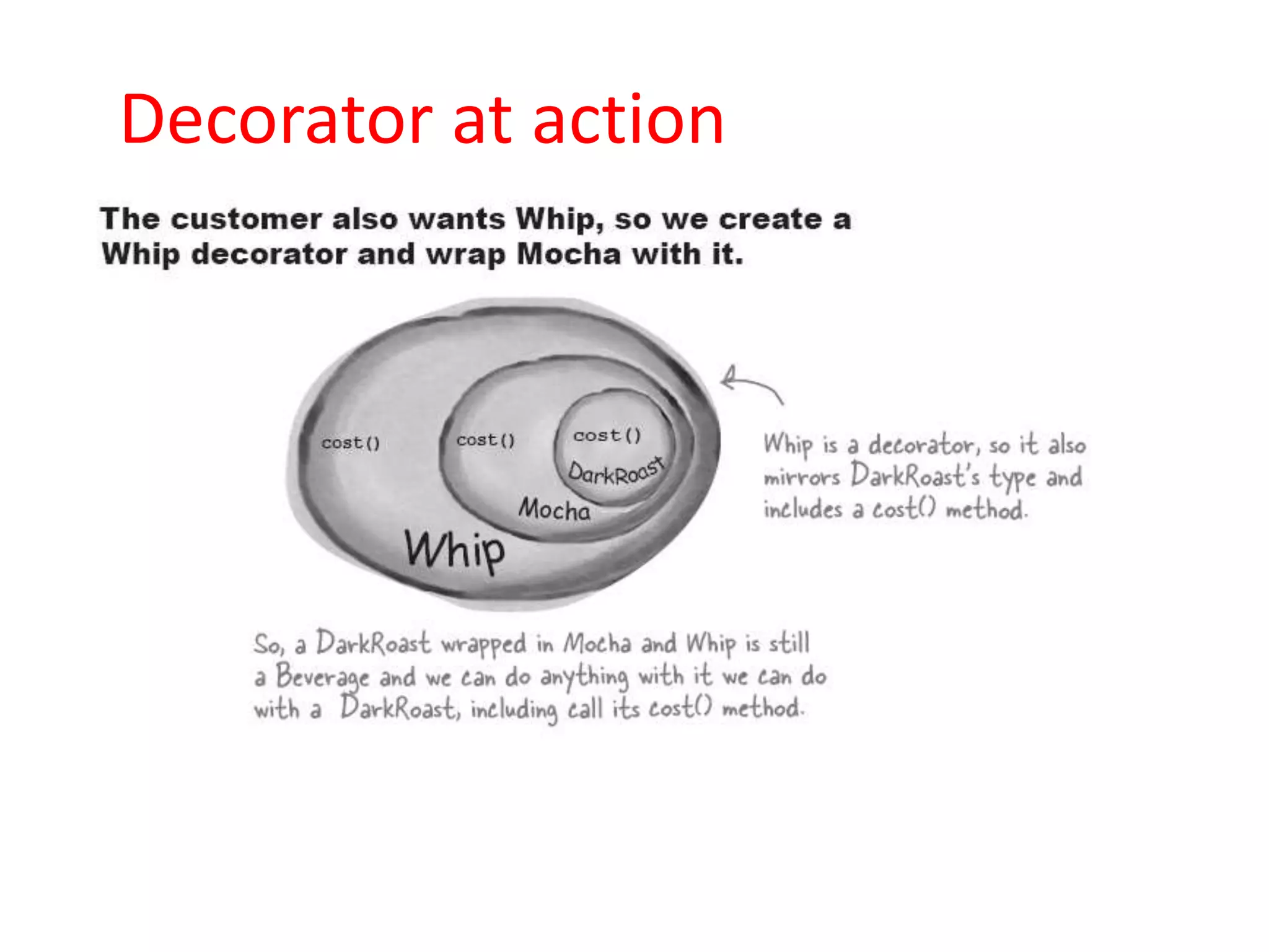 Decorator at action
 