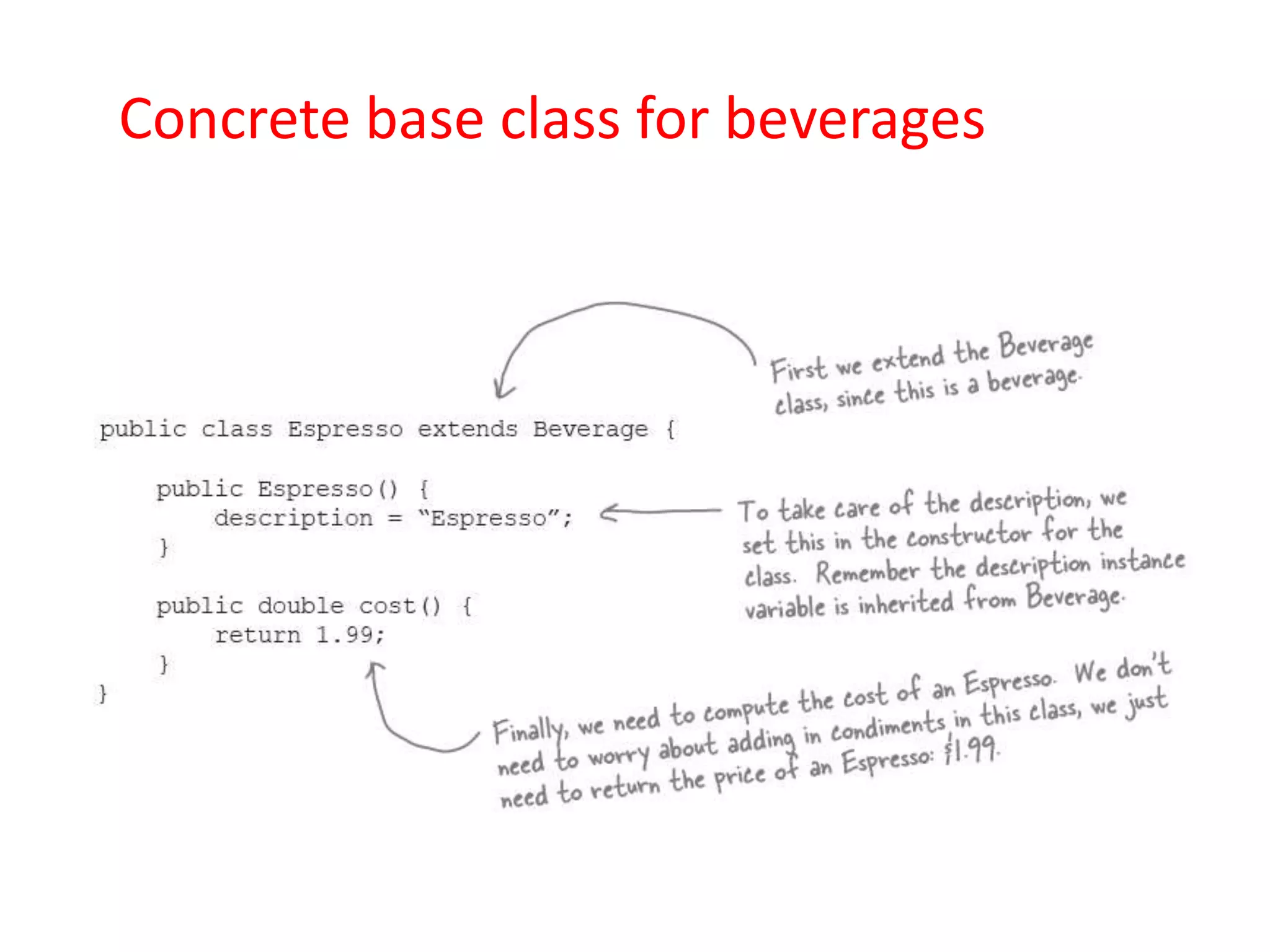 Concrete base class for beverages
 