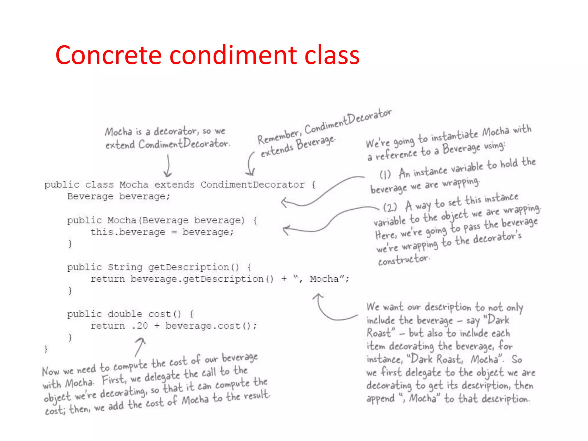 Concrete condiment class
 