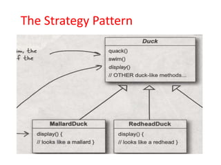 The Strategy Pattern
 