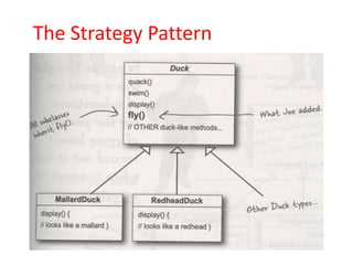The Strategy Pattern
 