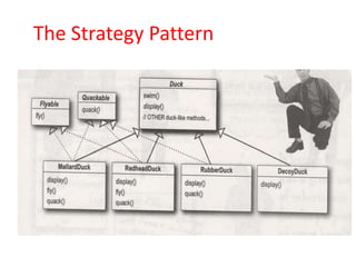 The Strategy Pattern
 