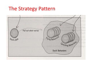 The Strategy Pattern
 