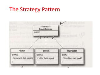 The Strategy Pattern
 