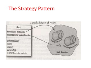 The Strategy Pattern
 