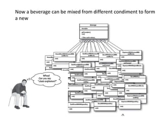 Now a beverage can be mixed from different condiment to form
a new
 
