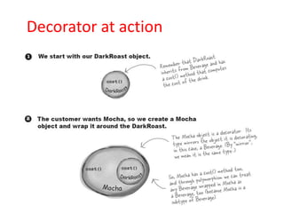 Decorator at action
 