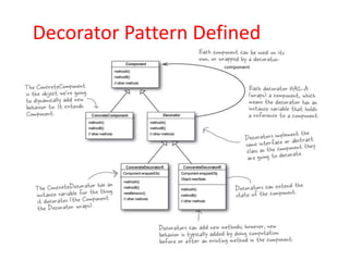 Decorator Pattern Defined
 