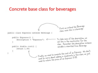 Concrete base class for beverages
 