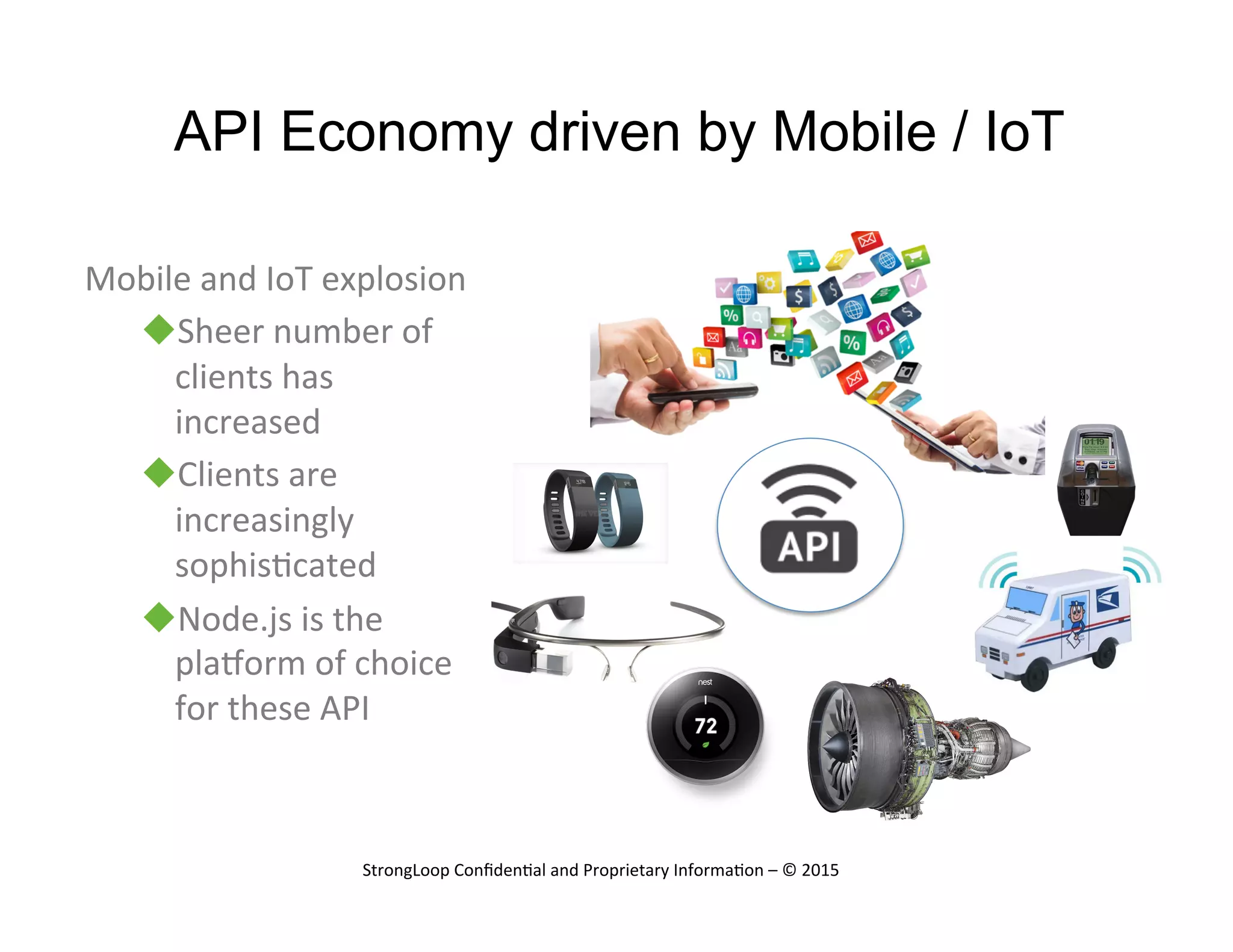 API Economy driven by Mobile / IoT
Mobile	
  and	
  IoT	
  explosion	
  
u Sheer	
  number	
  of	
  
clients	
  has	
  
increased	
  
u Clients	
  are	
  
increasingly	
  
sophis.cated	
  
u Node.js	
  is	
  the	
  
plaHorm	
  of	
  choice	
  
for	
  these	
  API	
  
StrongLoop	
  Conﬁden.al	
  and	
  Proprietary	
  Informa.on	
  –	
  ©	
  2015	
  
 